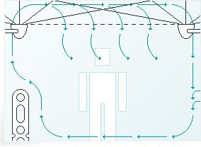 Luft Desinfektion Concept